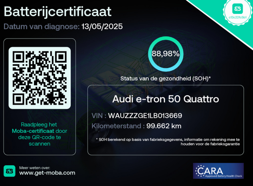 Audi e-tron (H730BH) met abonnement