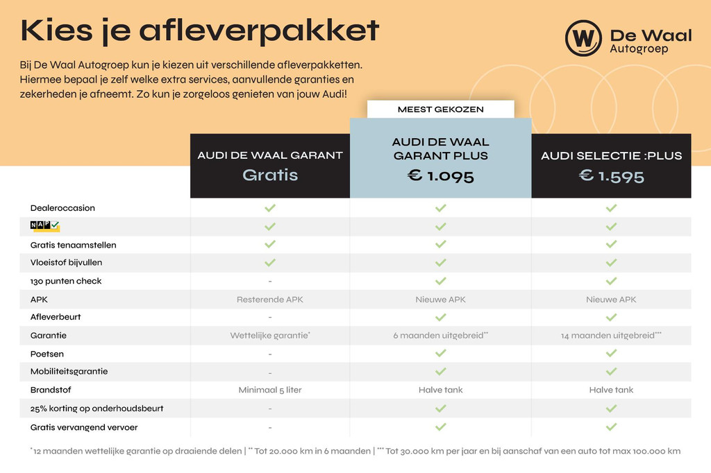 Audi A3 (G146NH) met abonnement