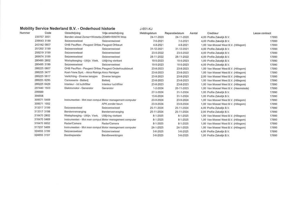 Peugeot e-208 (J651KJ) met abonnement