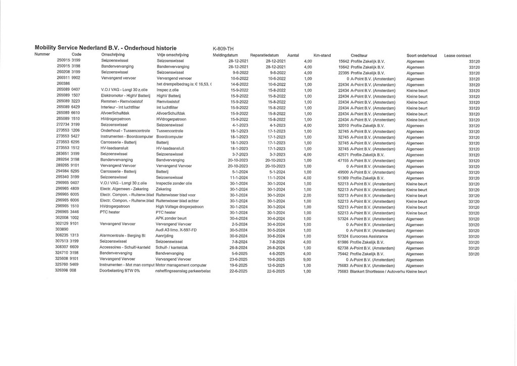 Audi e-tron (K809TH) met abonnement