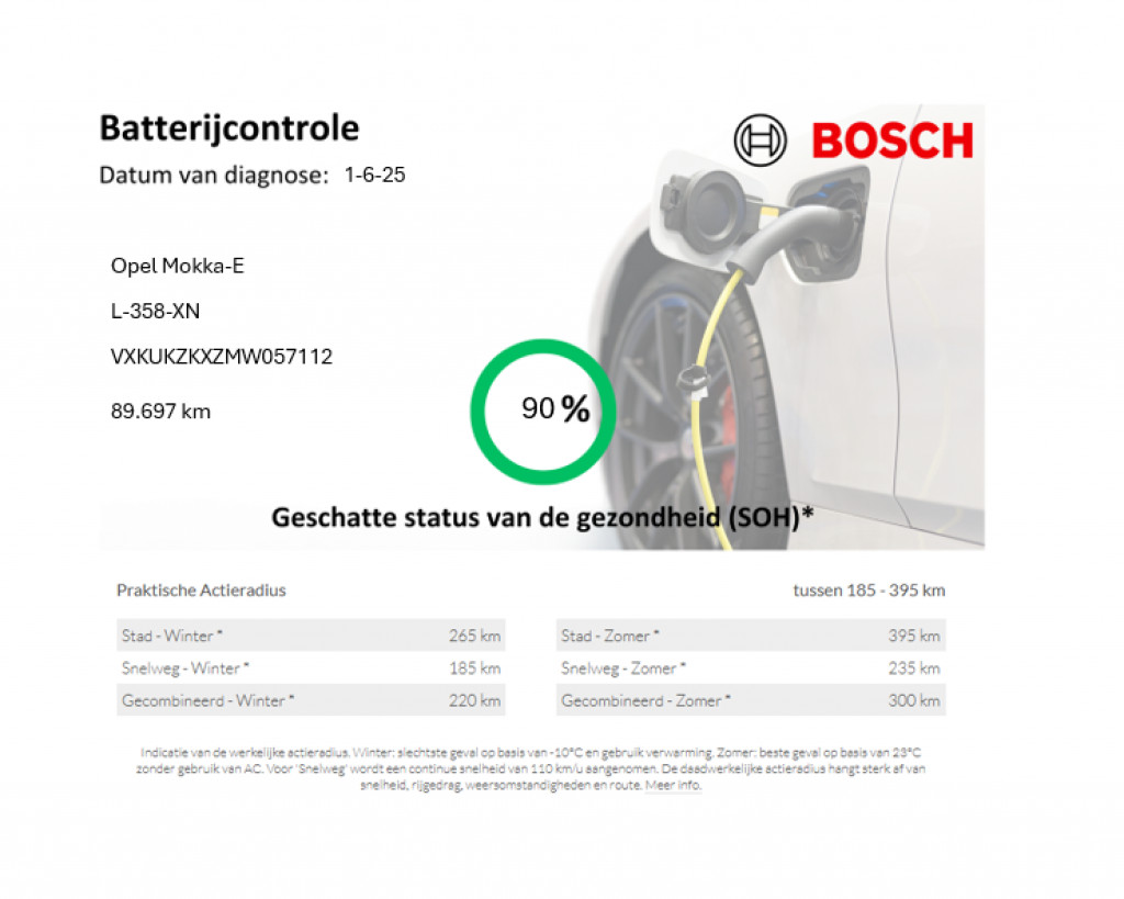 Opel Mokka-e (L359XN) met abonnement