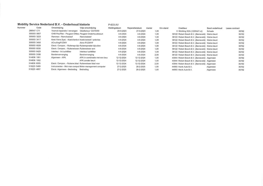Peugeot e-2008 (P633XV) met abonnement