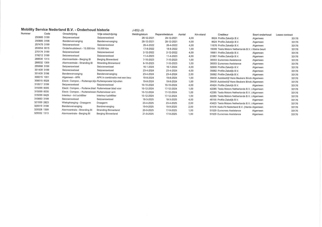 Tesla Model 3 AWD (J852JS) met abonnement