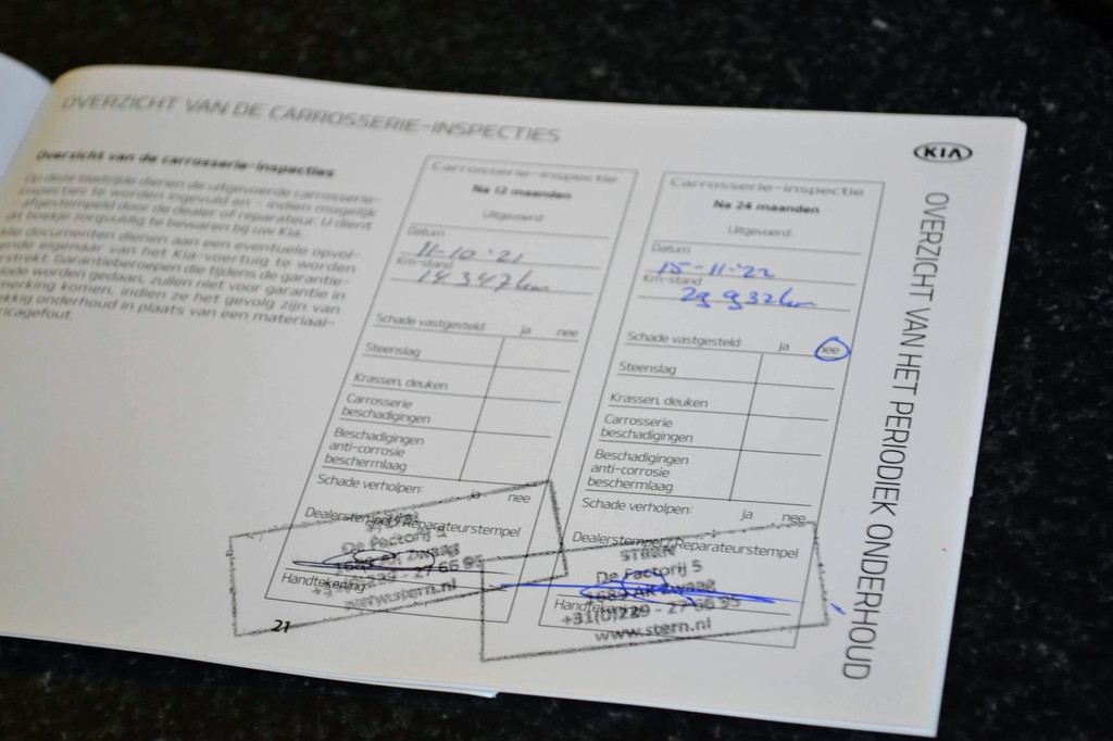 Kia e-Niro (J517LV) met abonnement