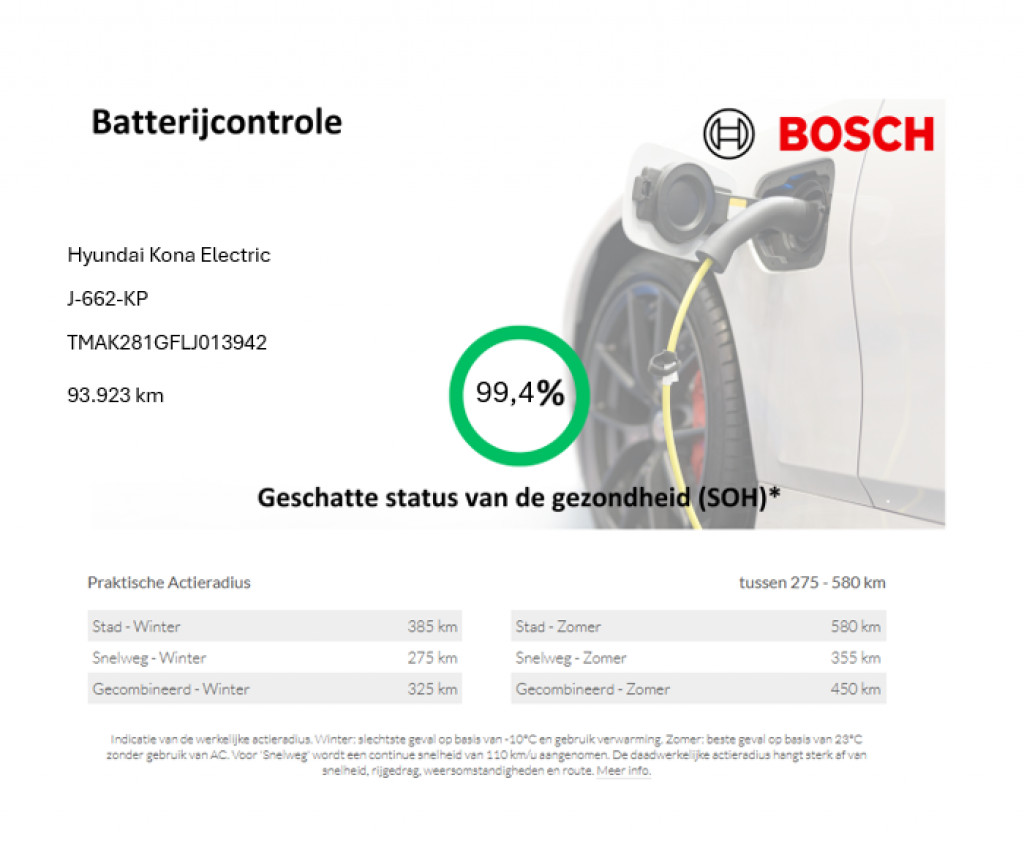 Hyundai Kona (J662KP) met abonnement
