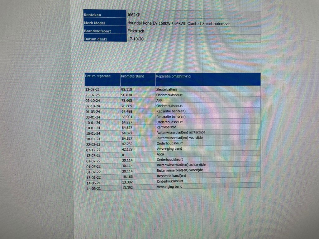 Hyundai Kona (J663KP) met abonnement