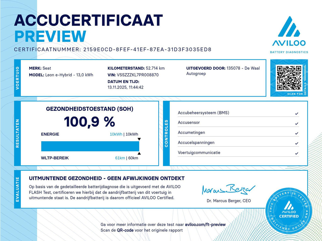 CUPRA Leon Sportstourer (JKR90K) met abonnement