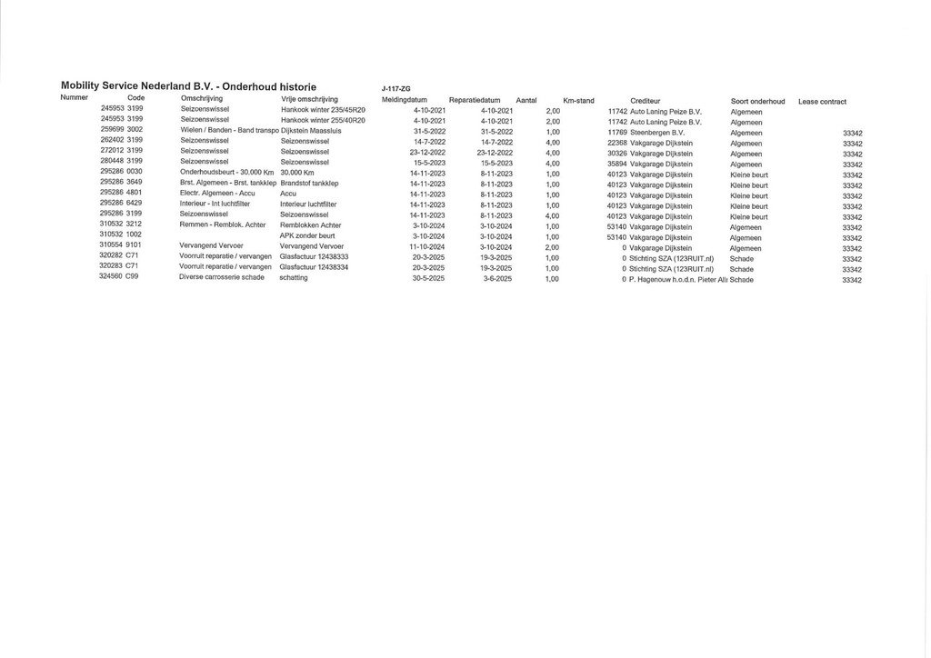 Volvo XC40 (J117ZG) met abonnement