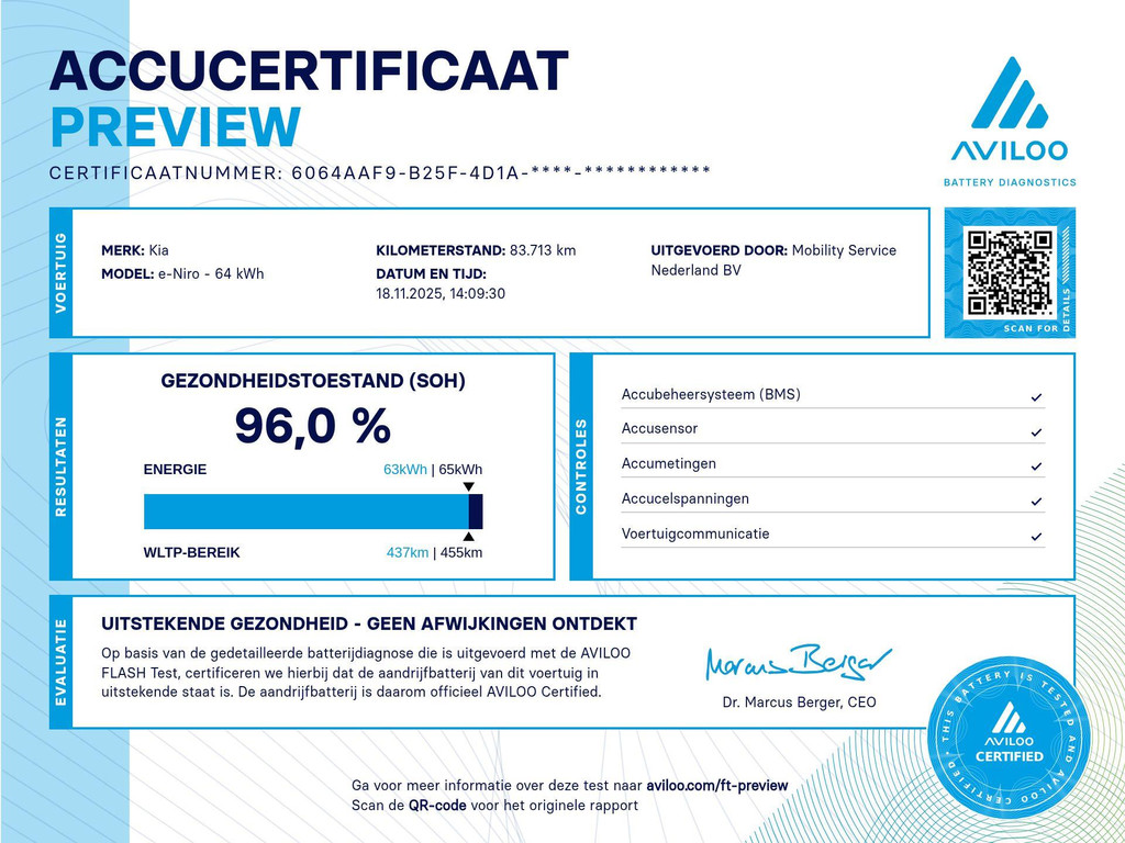 Kia e-Niro (J741HL) met abonnement