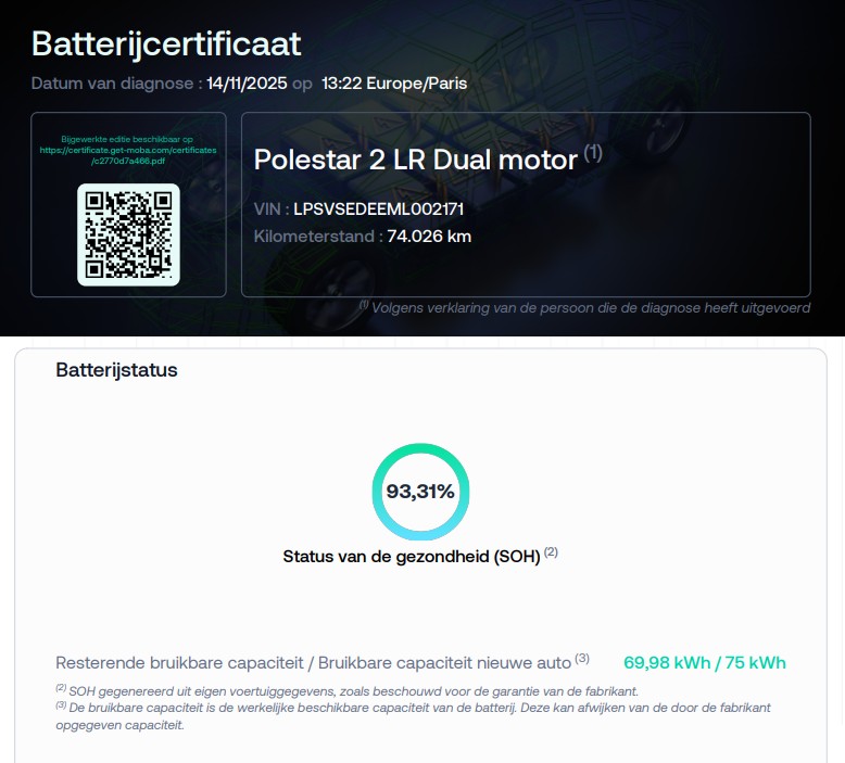 Polestar 2 (J887SK) met abonnement