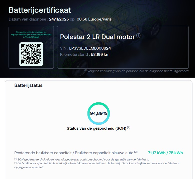 Polestar 2 (J384VG) met abonnement