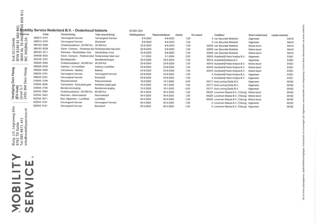 Mazda 2 (R081DH) met abonnement