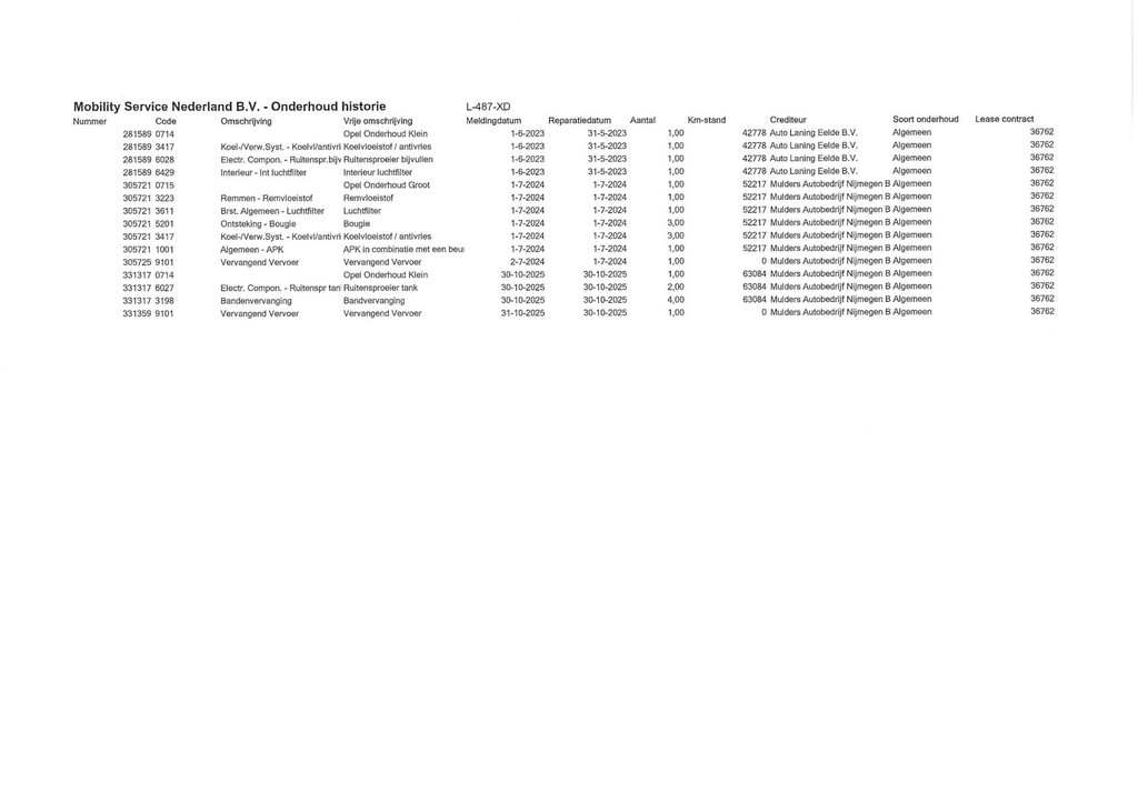 Opel Grandland X (L487XD) met abonnement
