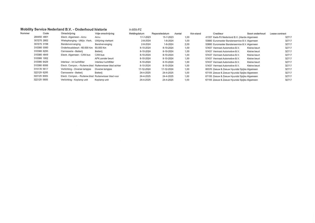 Hyundai Kona (H859PZ) met abonnement