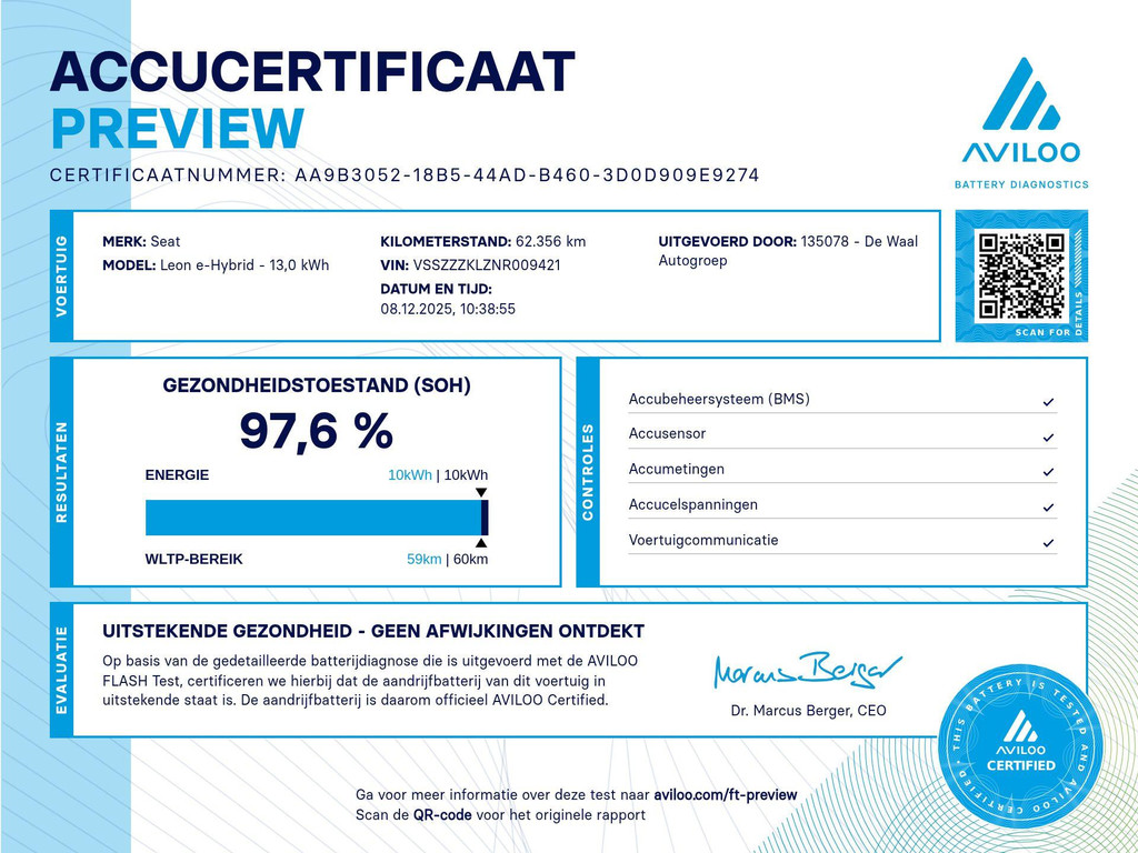 CUPRA Leon Sportstourer (JNB55G) met abonnement