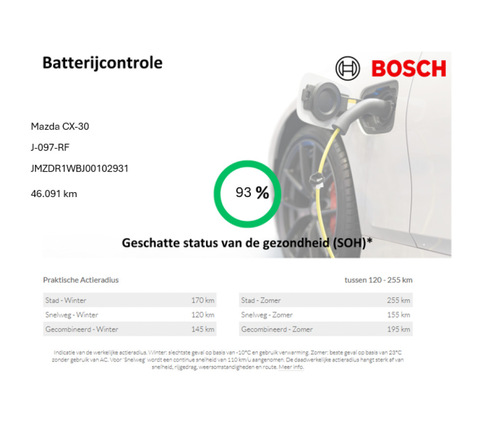 Mazda MX-30 (J097RF) met abonnement
