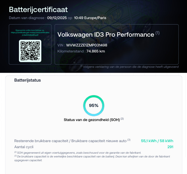 Volkswagen ID.3 (K826GJ) met abonnement