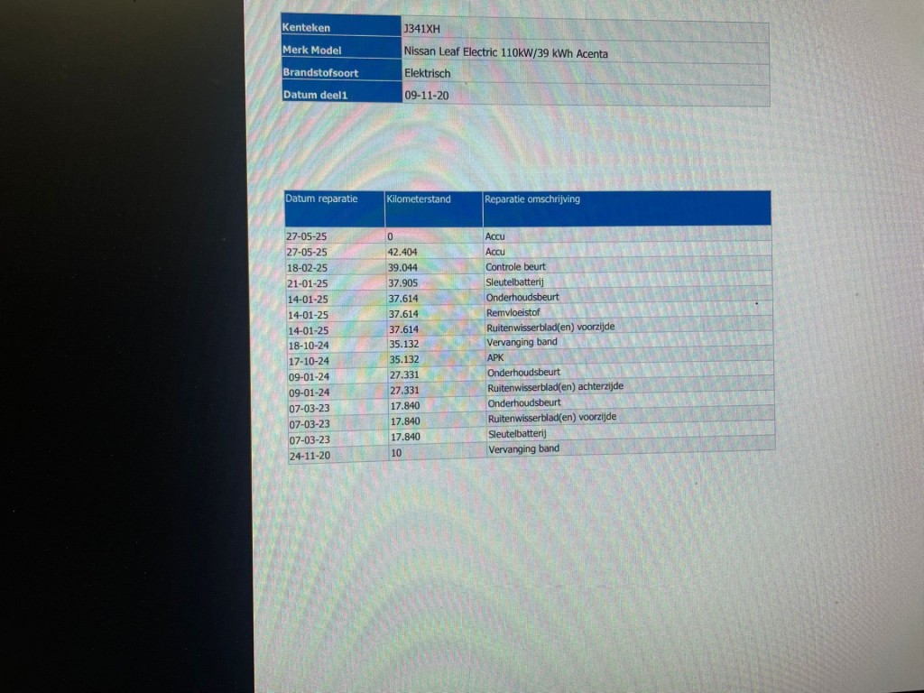 Nissan Leaf (J341XH) met abonnement