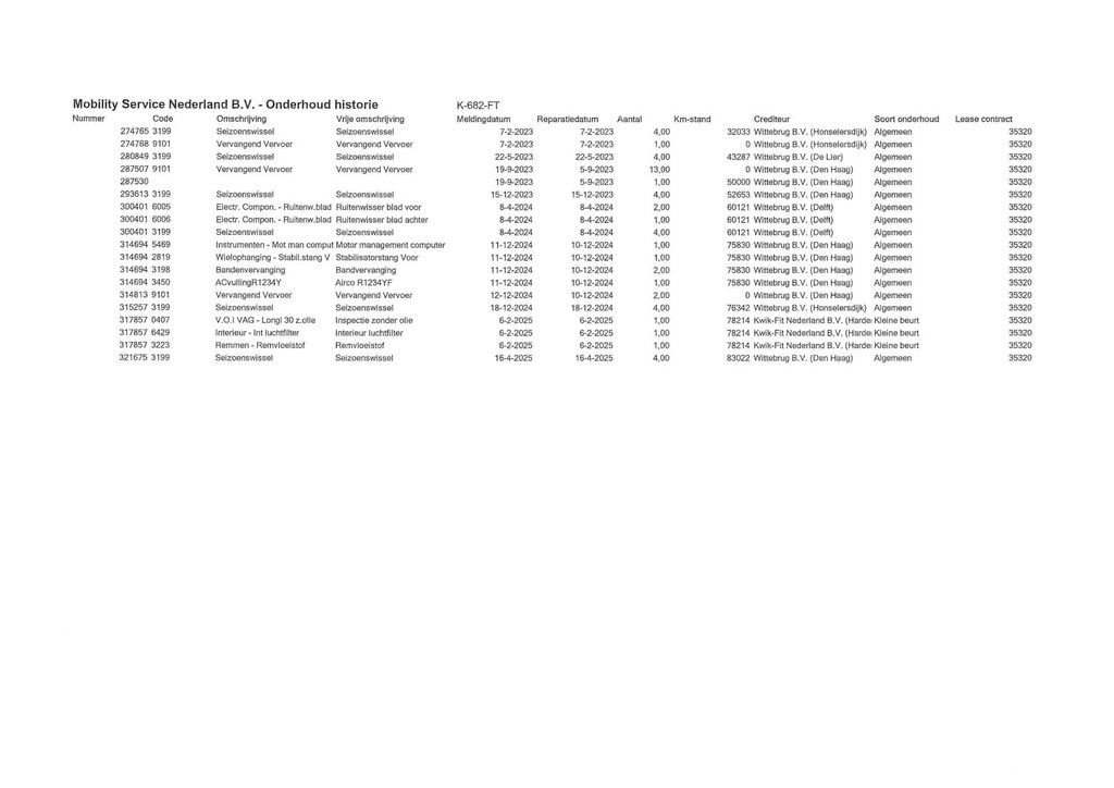 Volkswagen ID.3 (K682FT) met abonnement
