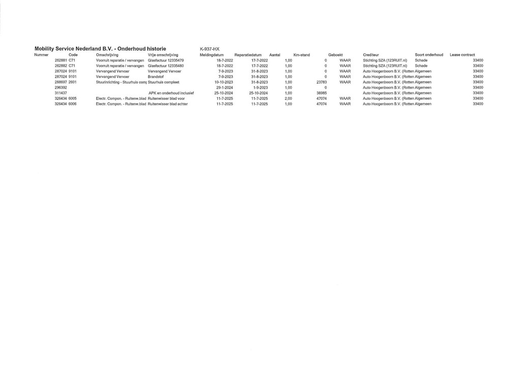 Volkswagen ID.3 (K937HX) met abonnement
