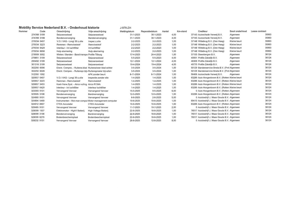 Volkswagen ID.3 (J978ZH) met abonnement