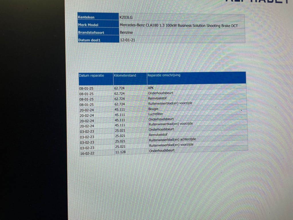 Mercedes-Benz CLA-Klasse (K203LG) met abonnement