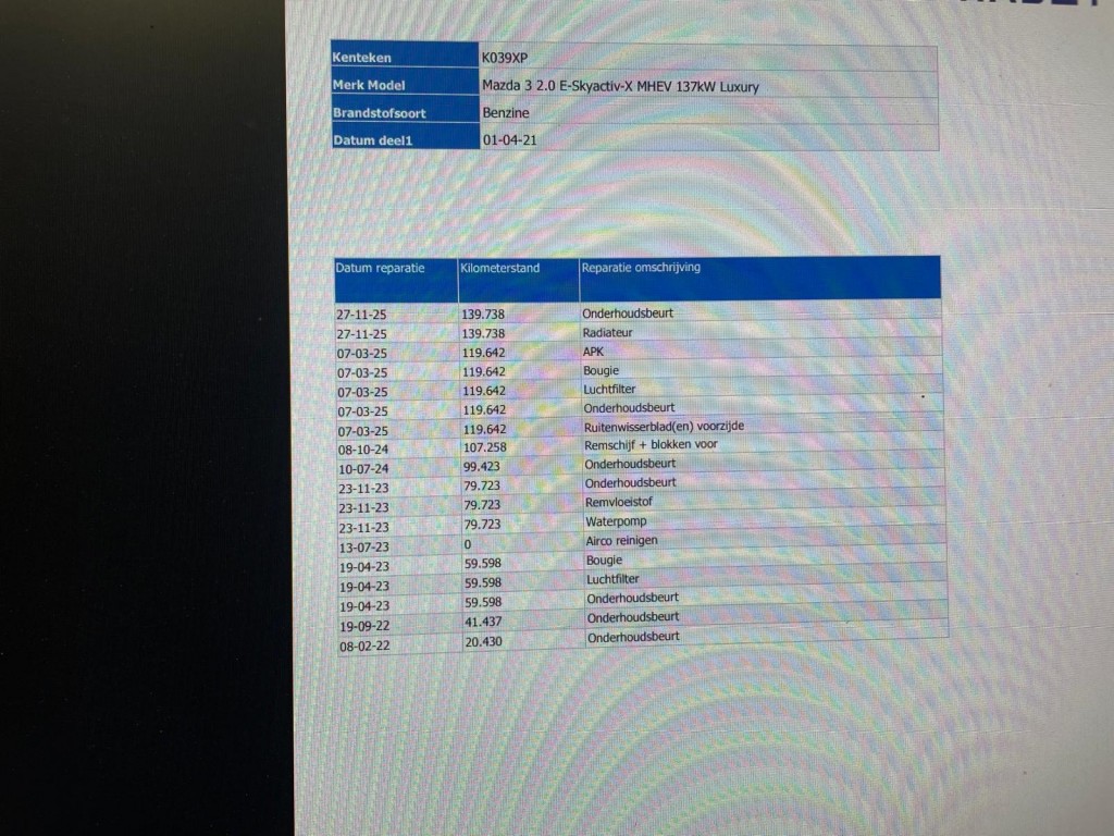 Peugeot e-208 (T382JN) met abonnement