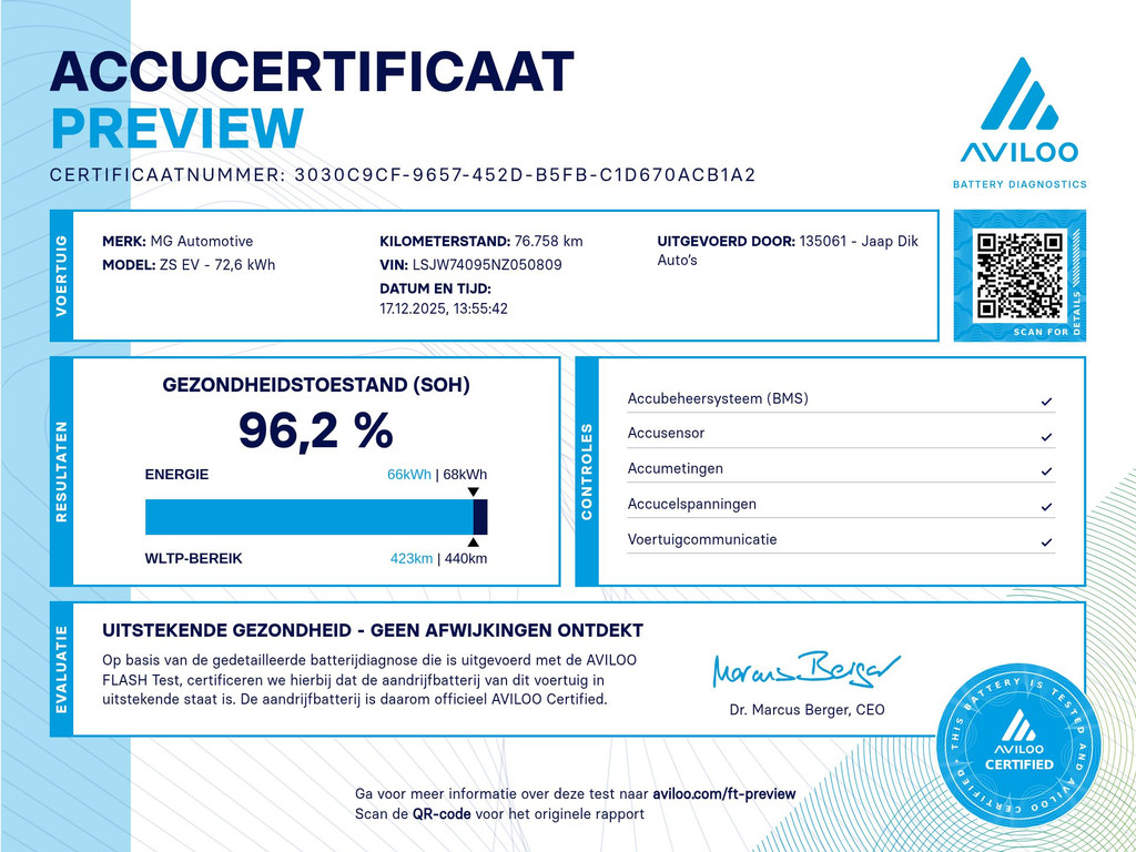 MG ZS-EV (N355RH) met abonnement