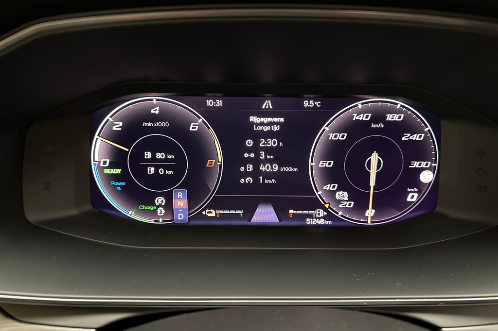 CUPRA Formentor (JSG07V) met abonnement