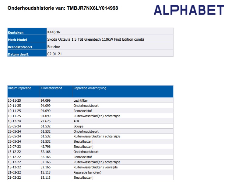 ŠKODA Octavia (K445HN) met abonnement
