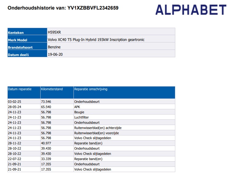 Volvo XC40 (H595XR) met abonnement