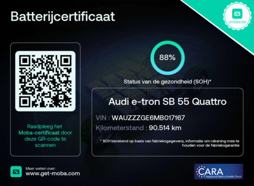 Audi e-tron Sportback (K598GL) met abonnement