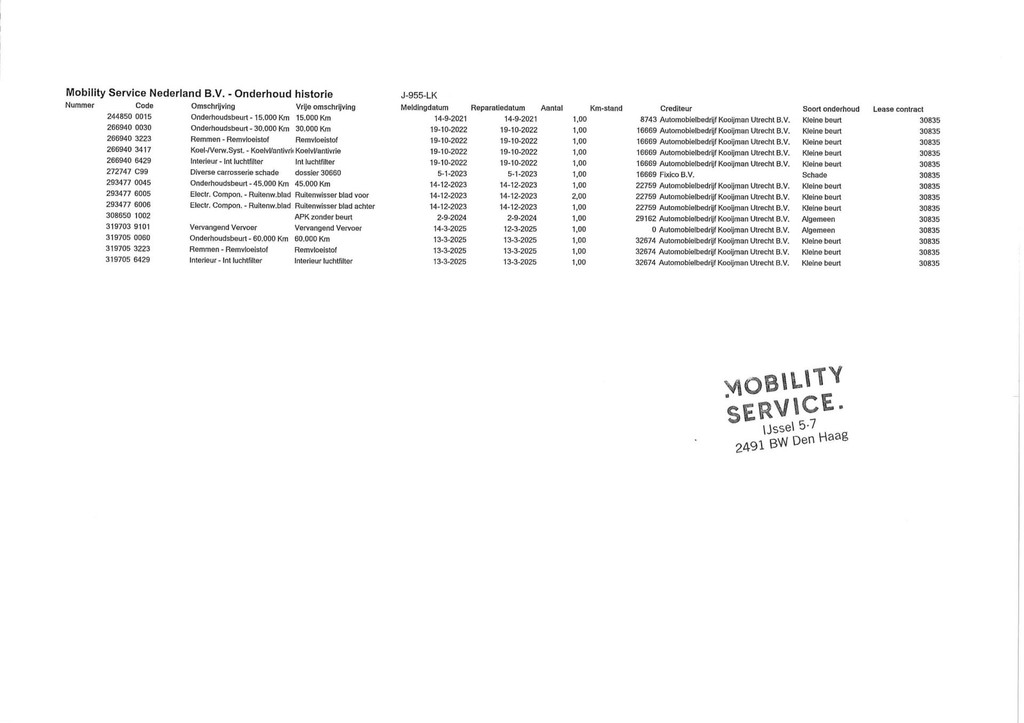 Kia e-Soul (J955LK) met abonnement