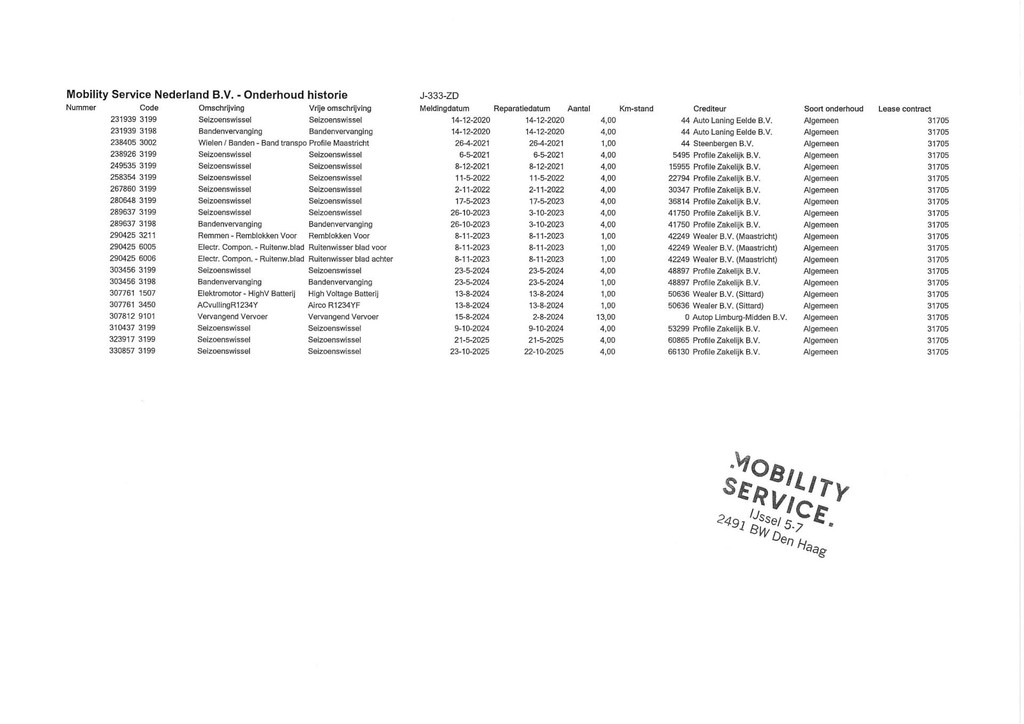 Volkswagen ID.3 (J333ZD) met abonnement