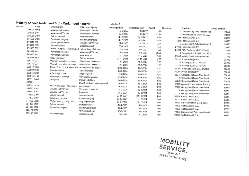 ŠKODA ENYAQ iV (L248NP) met abonnement