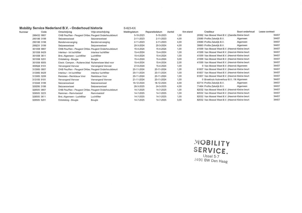 Peugeot 2008 (S623KX) met abonnement