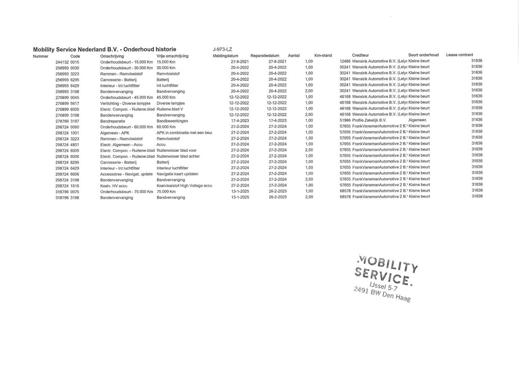 Kia e-Niro (J973LZ) met abonnement
