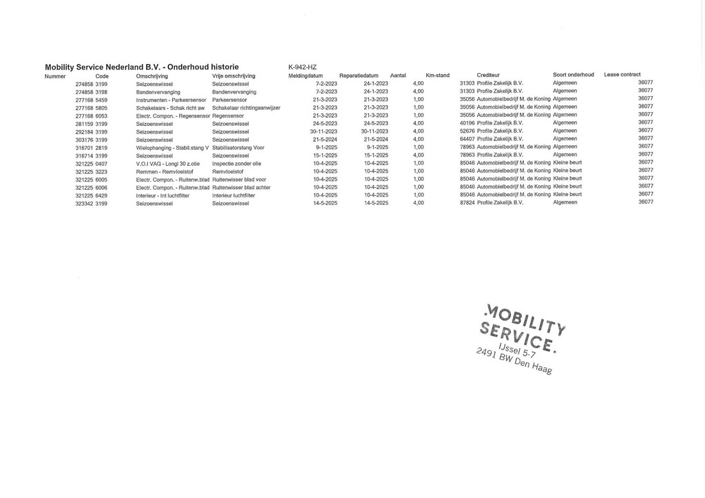 Volkswagen ID.3 (K942HZ) met abonnement
