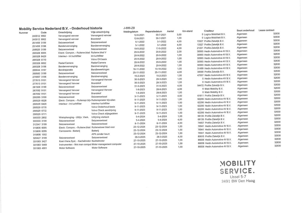 Polestar 2 (J886ZB) met abonnement
