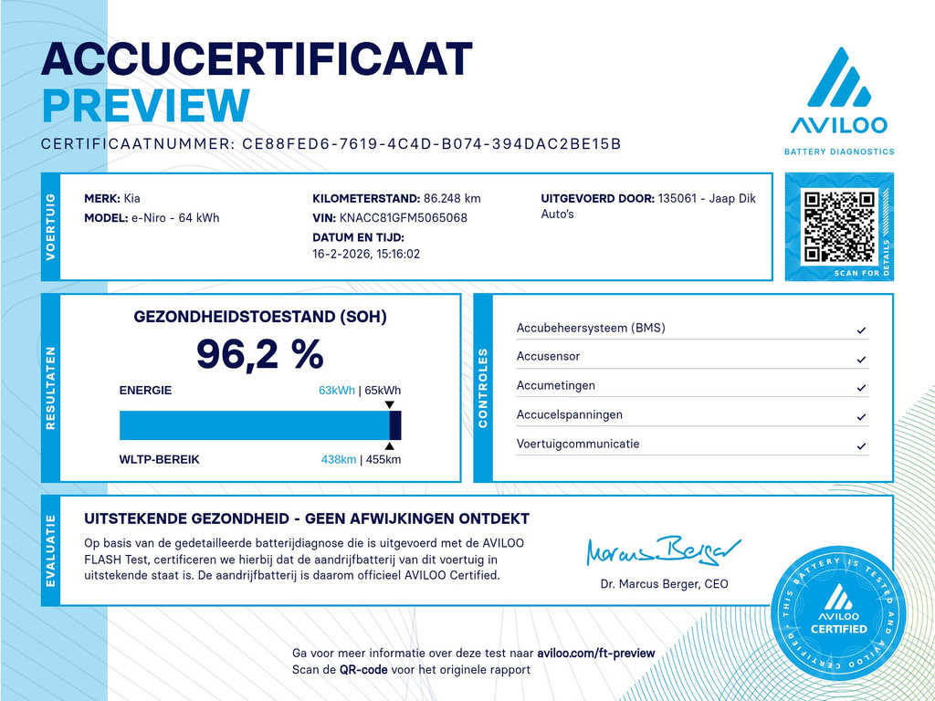 Kia e-Niro (L660NJ) met abonnement