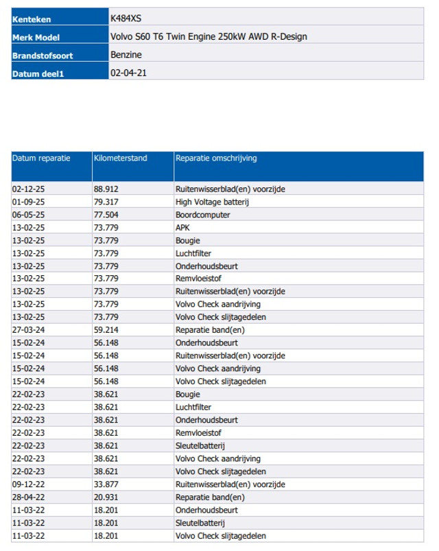 Volvo S60 (K484XS) met abonnement