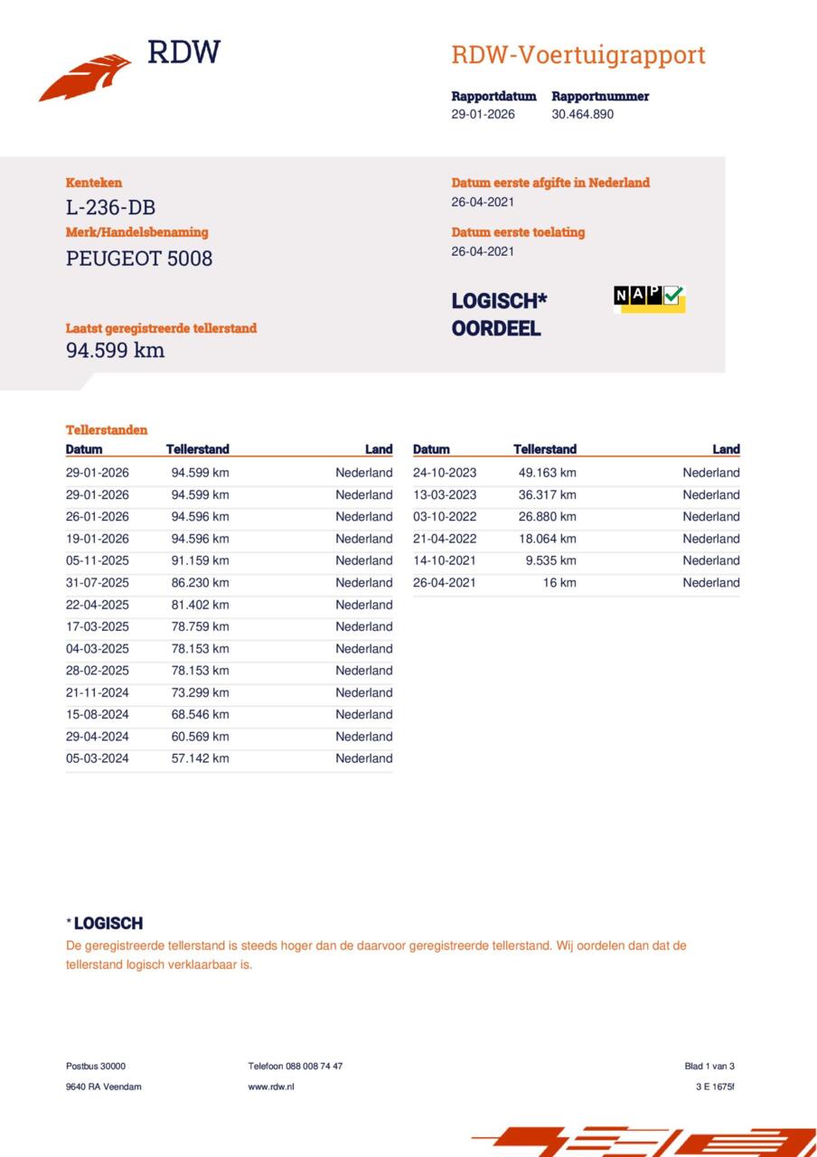 Peugeot 5008 (L236DB) met abonnement