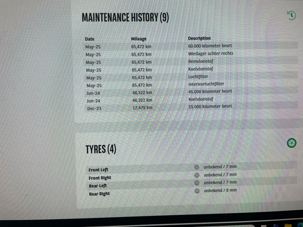 Toyota Aygo X (T942RL) met abonnement