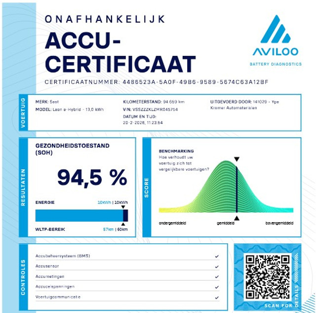 Seat Leon Sportstourer (K607KP) met abonnement