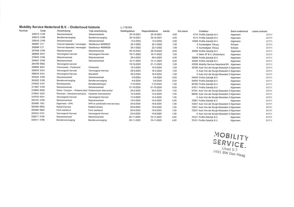 Ford Mustang Mach-E (L118NX) met abonnement