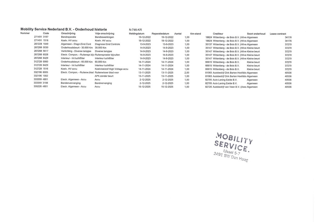 Hyundai IONIQ 5 (N746KR) met abonnement