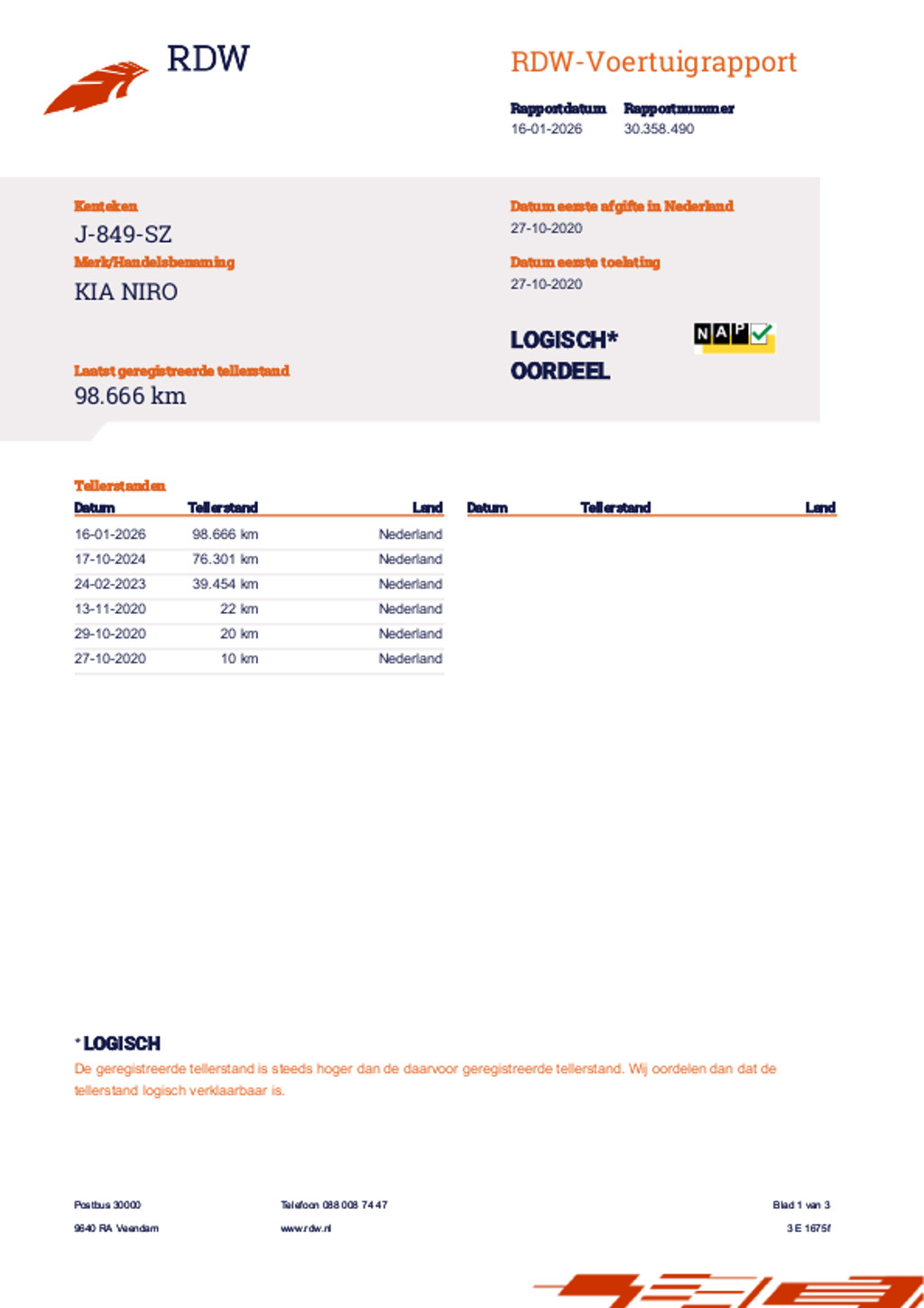 Kia e-Niro (J849SZ) met abonnement