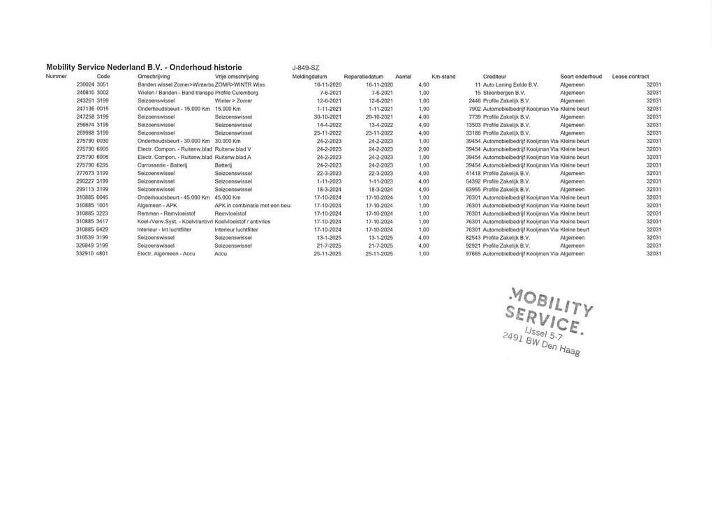 Kia e-Niro (J849SZ) met abonnement