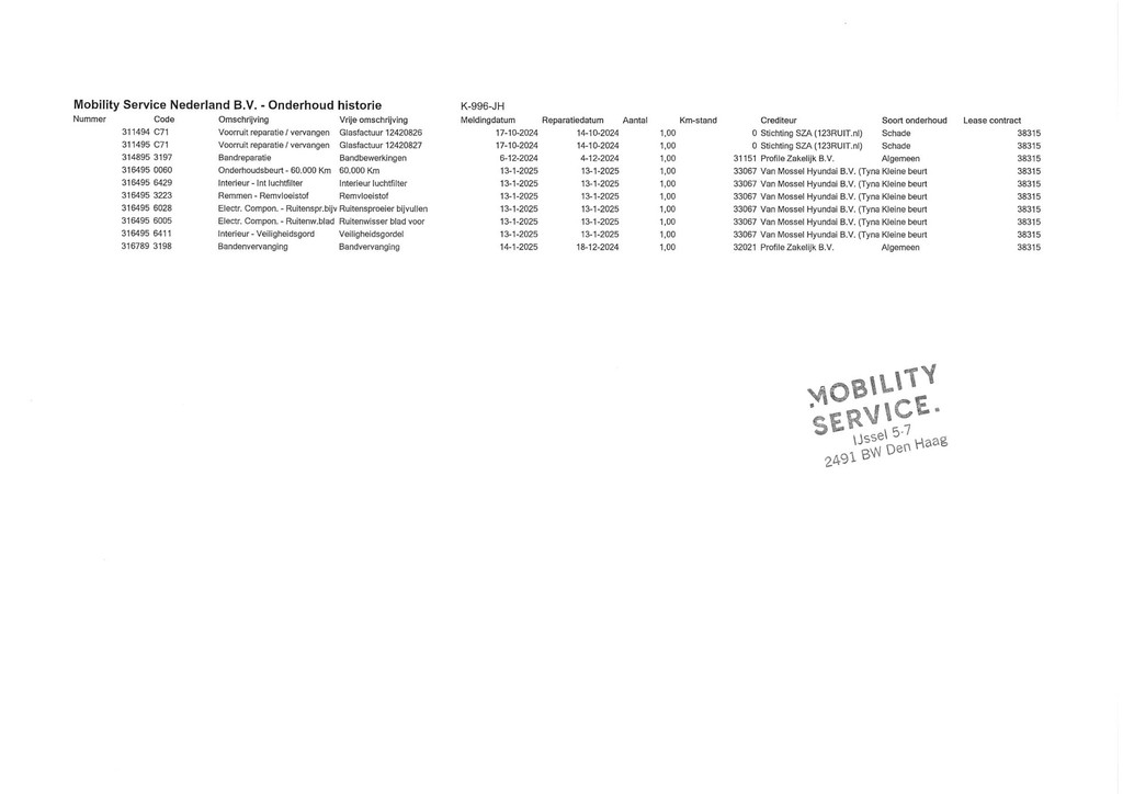 Hyundai Kona (K996JH) met abonnement