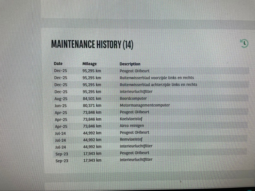 Peugeot e-208 (R049TT) met abonnement